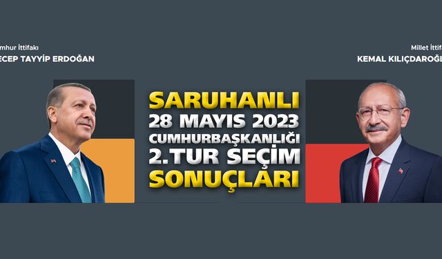 Saruhanlı 2. Tur Cumhurbaşkanlığı Seçim Sonuçları 28 Mayıs 2023